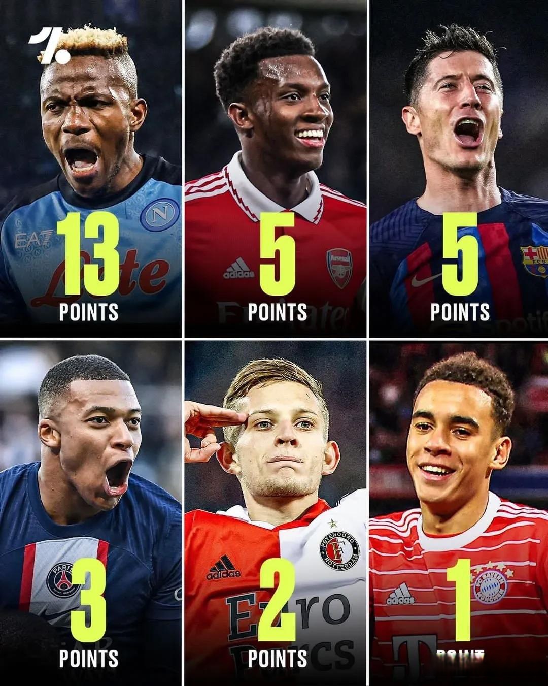 包含风云突变巴黎圣日耳曼赛前调整名单；荷甲版图或变；信心回归；细节决定成败的词条-爱游戏体育