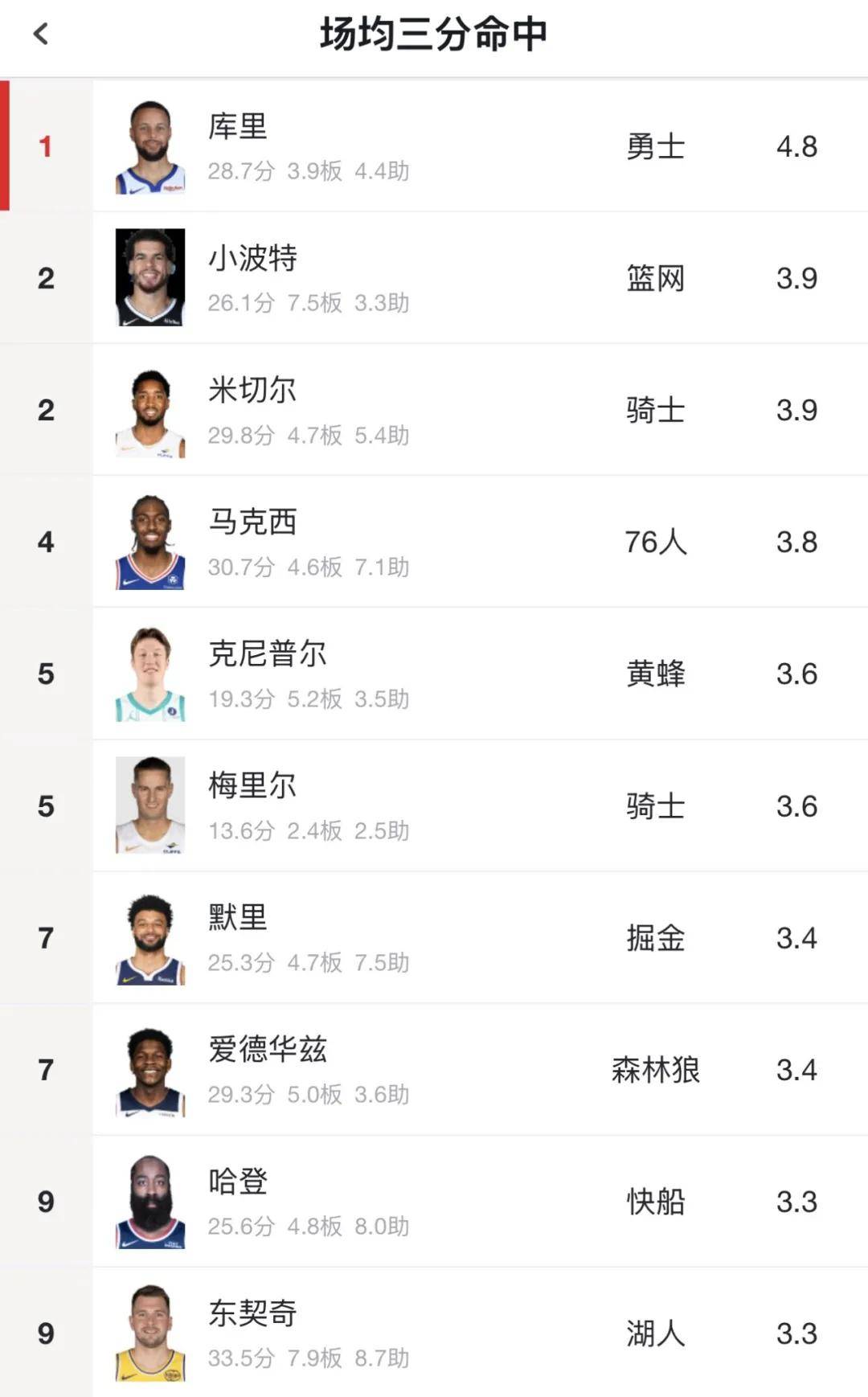 NBA常规赛倒计时；尤文图斯今夜绝杀压哨；细节引发关注；底气十足；临场指挥获称赞的简单介绍